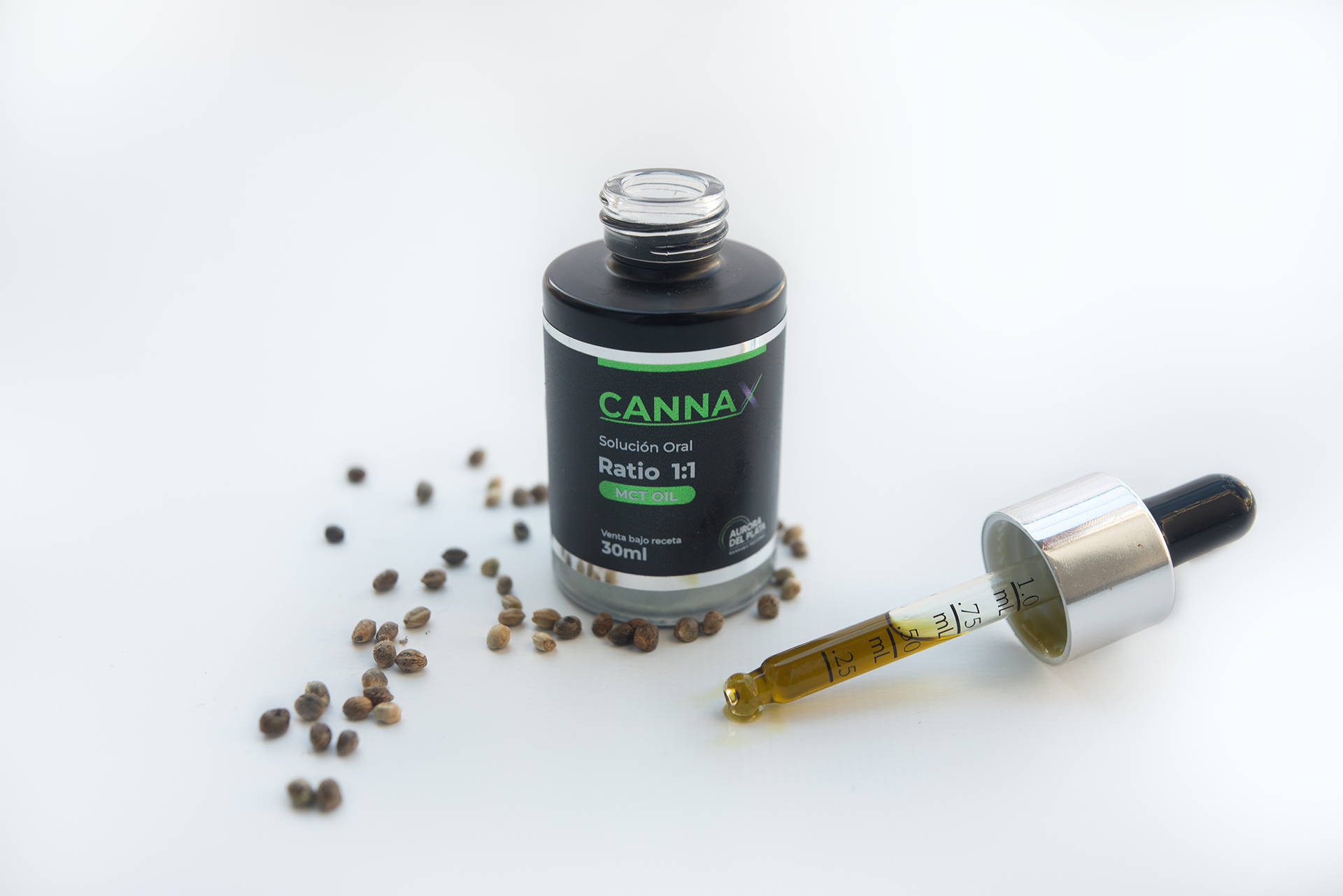 Cumplimiento normativo — Cannabis medicinal Argentina