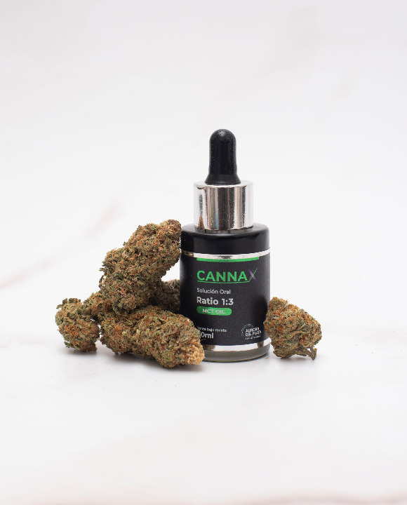 Productos de Cannabis